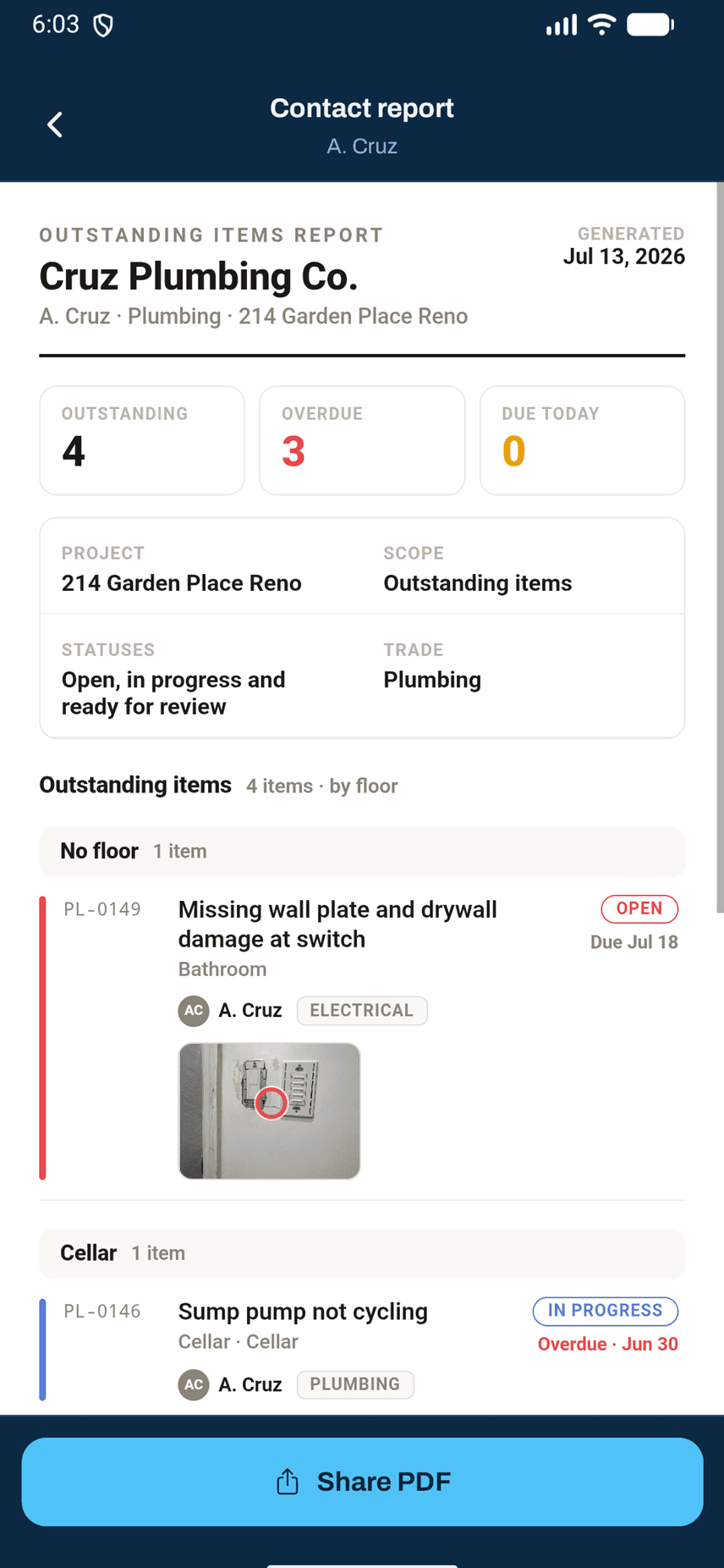 Outstanding items report for Cruz Plumbing Co.: counts of outstanding, overdue and due today, then items grouped by floor with a photo, and a Share PDF button